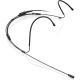 SENNHEISER HEADMIC 1 BK | 506271 | PRO NECKBAND MICROPHONE WITH MKE 1 MICROPHONE CAPSULE (OMNIDIRECTIONAL, CONDENSER) WITH EW JACK. INCLUDES (1) 3.5MM CONNECTION CABLE, (1) MZC 2 FREQUENCY