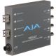 AJA FiDO-4T 4-CHANNEL SINGLE MODE LC FIBER TO 3G-SDI TRANSMITTER