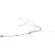 DPA 4488-DC-R-F10 4488 CORE CARDIOID HEADSET MIC WITH TA4F ADAPTER FOR SHURE TRANSMITTERS - BEIGE